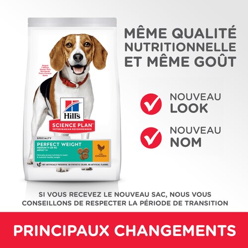 sp-canine-science-plan-adult-perfect-weight-medium-dry